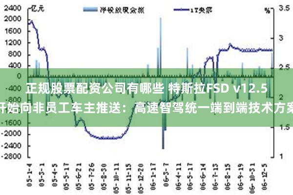 正规股票配资公司有哪些 特斯拉FSD v12.5开始向非员工车主推送：高速智驾统一端到端技术方案