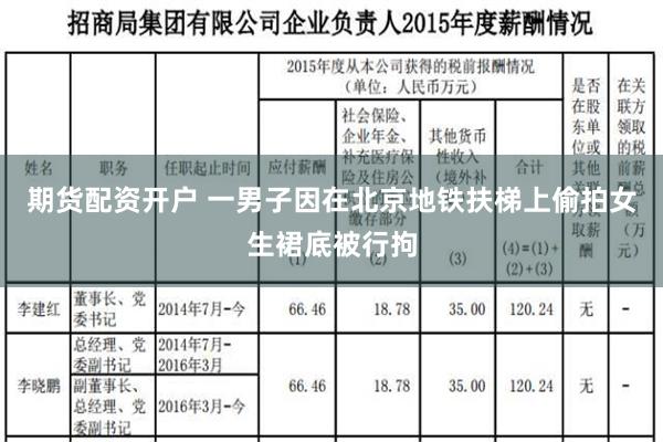 期货配资开户 一男子因在北京地铁扶梯上偷拍女生裙底被行拘