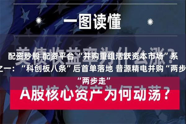 配资炒股 配资平台 “并购重组活跃资本市场”系列之一：“科创板八条”后首单落地 普源精电并购“两步走”