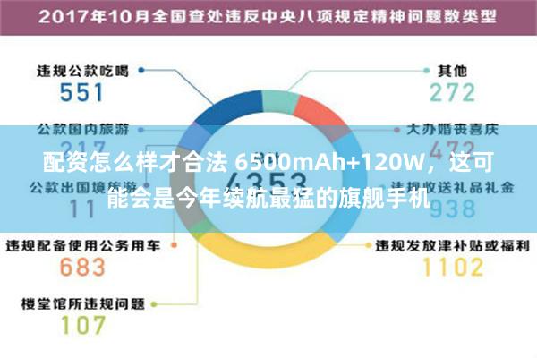 配资怎么样才合法 6500mAh+120W，这可能会是今年续航最猛的旗舰手机