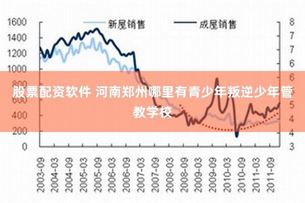 股票配资软件 河南郑州哪里有青少年叛逆少年管教学校