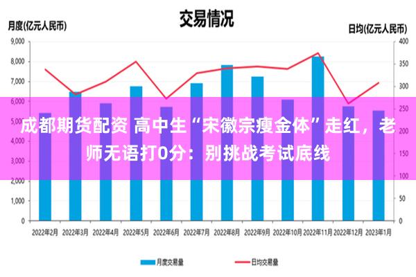 成都期货配资 高中生“宋徽宗瘦金体”走红，老师无语打0分：别挑战考试底线