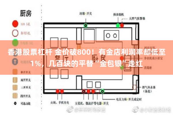 香港股票杠杆 金价破800！有金店利润率却低至1%，几百块的平替“金包银”走红