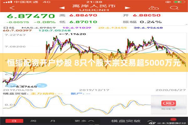 恒指配资开户炒股 8只个股大宗交易超5000万元