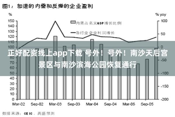 正好配资线上app下载 号外！号外！南沙天后宫景区与南沙滨海公园恢复通行