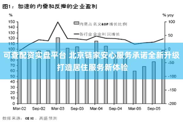 可查配资实盘平台 北京链家安心服务承诺全新升级 打造居住服务新体验