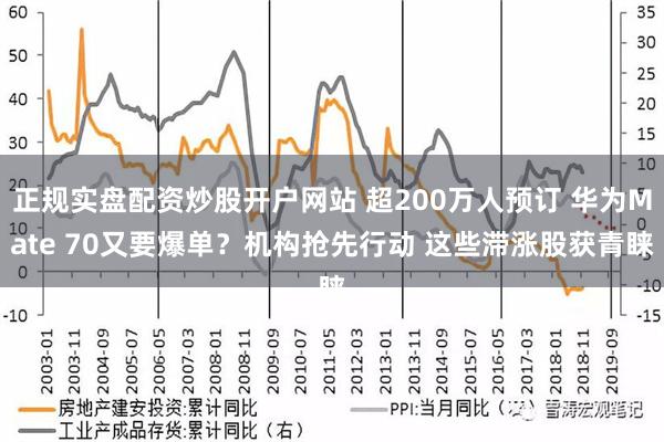 正规实盘配资炒股开户网站 超200万人预订 华为Mate 70又要爆单？机构抢先行动 这些滞涨股获青睐