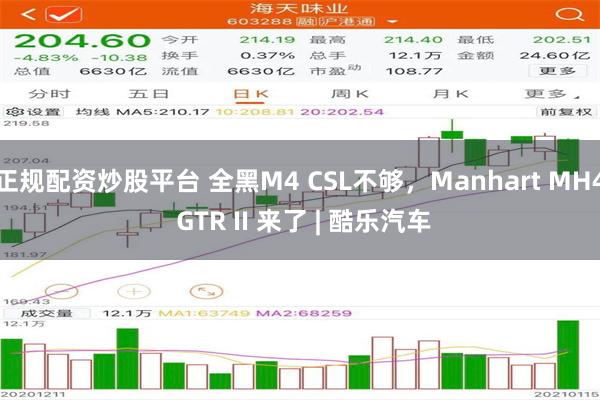 正规配资炒股平台 全黑M4 CSL不够，Manhart MH4 GTR II 来了 | 酷乐汽车