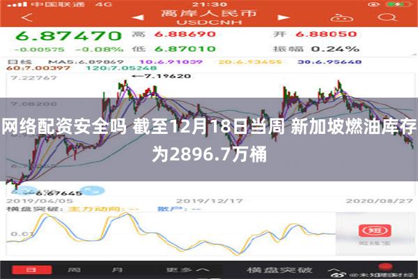 网络配资安全吗 截至12月18日当周 新加坡燃油库存为2896.7万桶