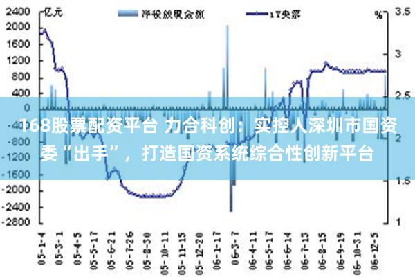 168股票配资平台 力合科创：实控人深圳市国资委“出手”，打造国资系统综合性创新平台