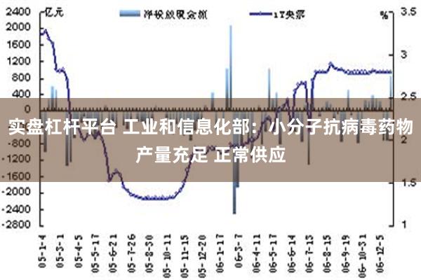 实盘杠杆平台 工业和信息化部：小分子抗病毒药物产量充足 正常供应