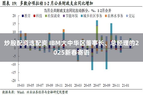 炒股配资选配资 IBM大中华区董事长、总经理的2025新春寄语