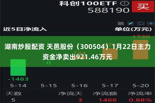 湖南炒股配资 天邑股份（300504）1月22日主力资金净卖出921.46万元